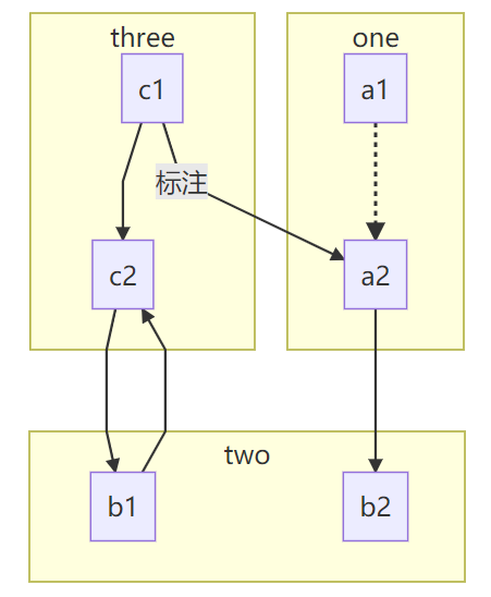 image-20220320013503568