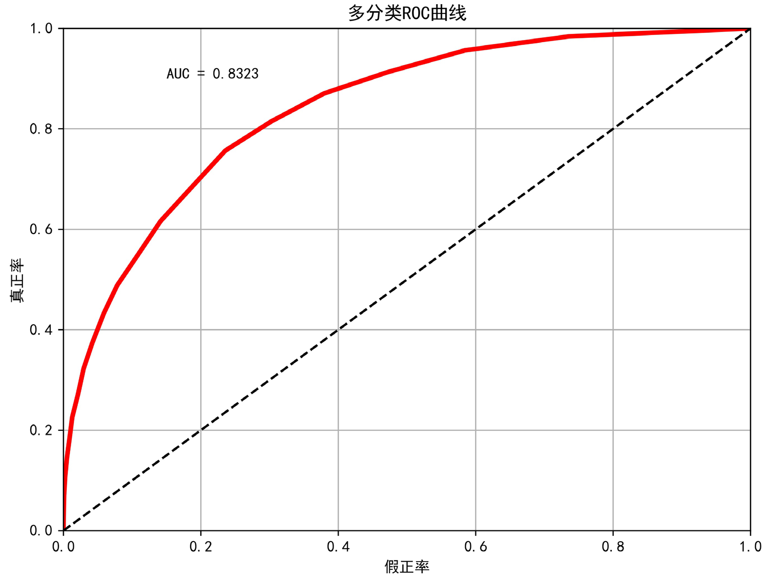 image-20220424030407019