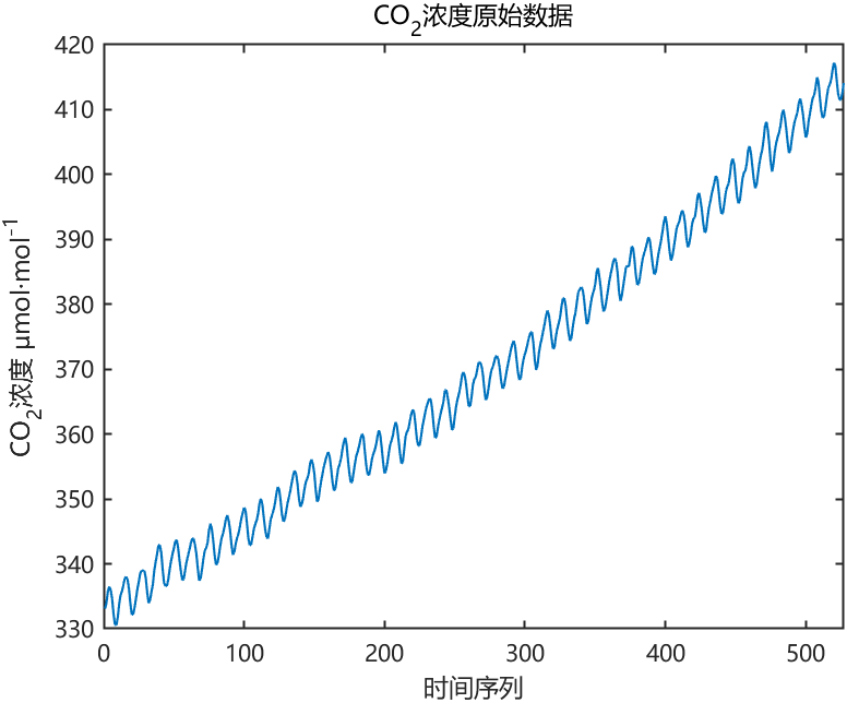 image-20220427030901855