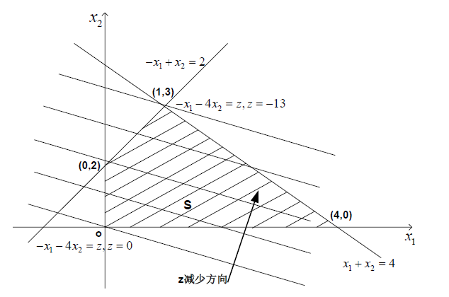image-20220611172856964