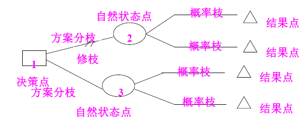 image-20220612000100644