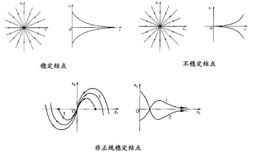 image-20220612004028754