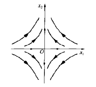 image-20220612004120377