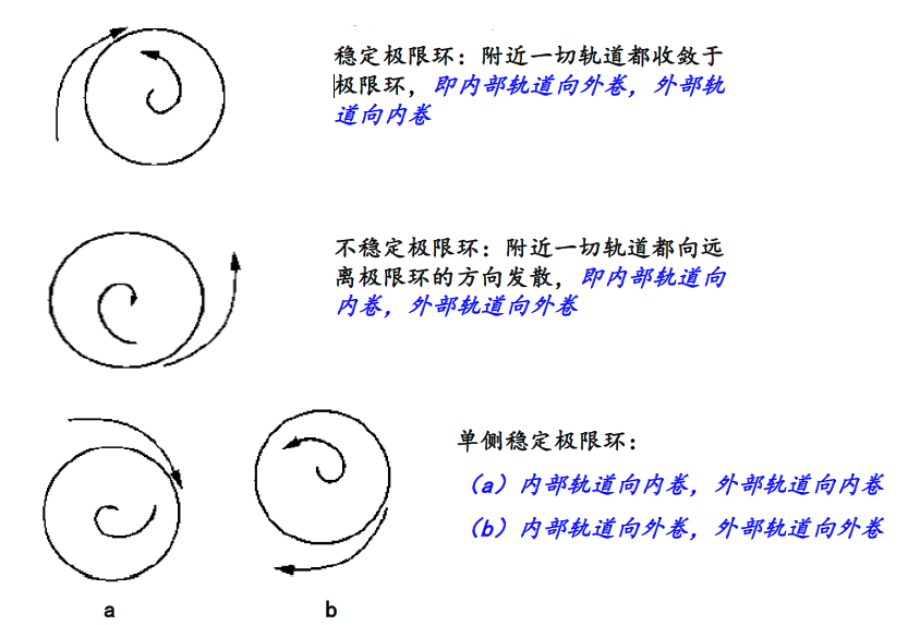 image-20220612004327895