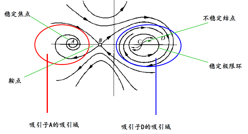image-20220612005023391