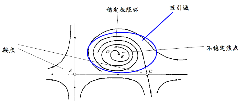 image-20220612005039197