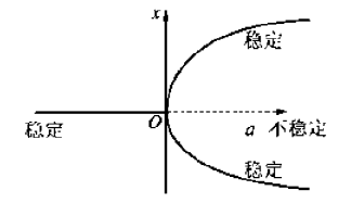 image-20220612005623582