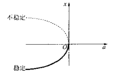 image-20220612005708565