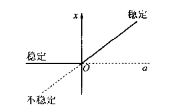 image-20220612005718400