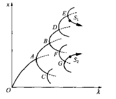 image-20220612005949415