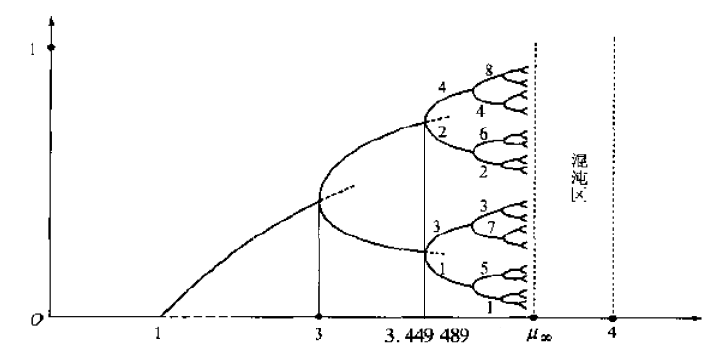image-20220612010049560