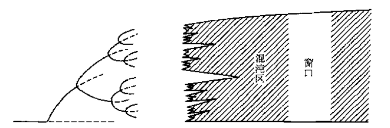 image-20220612010114029