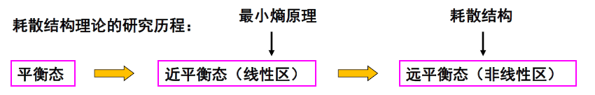 image-20220612011936224