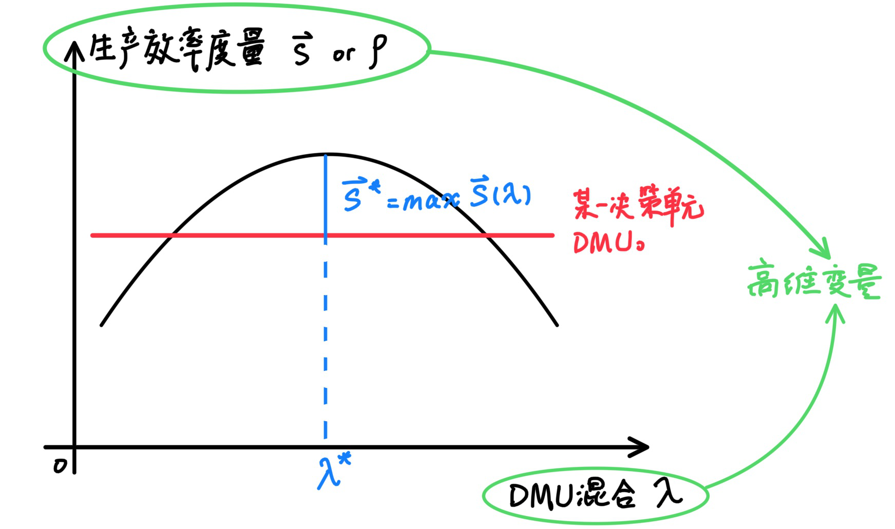 image-20220822150334401